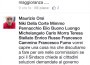 ORSI