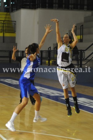 Basket donne/GMA – Sesto San Giovanni, la partita letta nelle statistiche