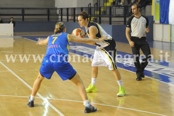 Basket femminile/ Pozzuoli – Parma, la partita nelle cifre