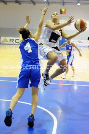 BASKET DONNE/ Futuro incerto per la GMA Palumbo alla ricerca di fondi per l’iscrizione