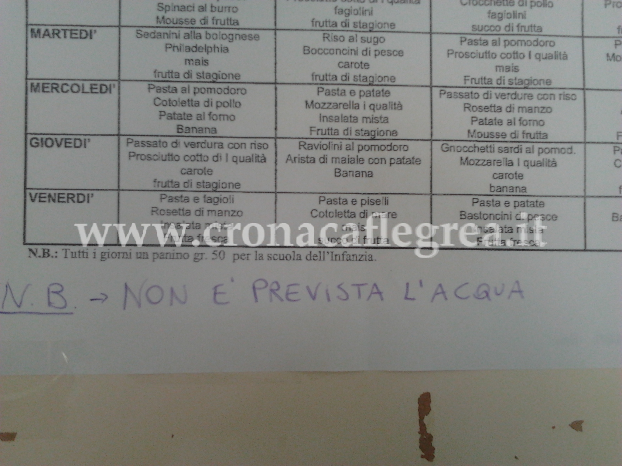 POZZUOLI/ Negata l’acqua ai bambini delle scuole materne