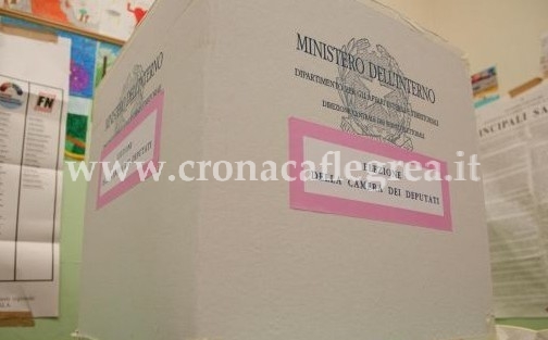 ELEZIONI/ Affluenza in calo nei Campi Flegrei, “maglia nera” per Pozzuoli dove ha votato il 40,21%