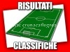 CALCIO/ Le classifiche delle flegree dalla D alla Prima Categoria