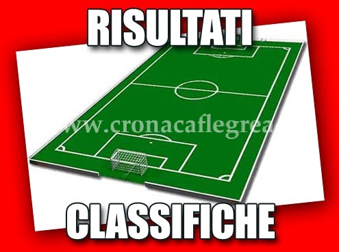 CALCIO FLEGREO/ Le classifiche dalla D alla Prima Categoria