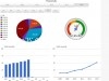 POZZUOLI/ Continua a “ballare” la raccolta differenziata, si torna al 62%