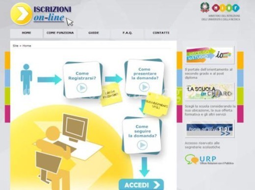 iscrizioneonlinemiur-U43010693794136as-U43050916212492O6B-1224x916@Corriere-Web-Sezioni-593x443