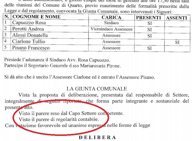 QUARTO/ Delibera con pareri “postumi”, formalizzata la denuncia per falso in atto pubblico