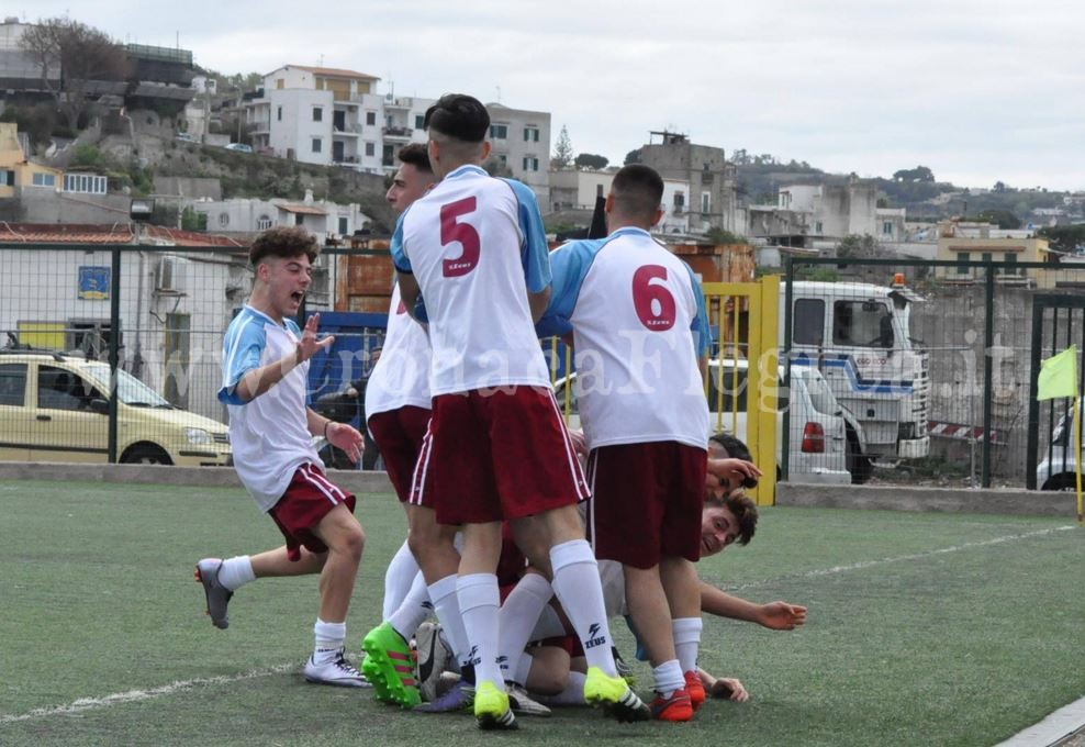 CALCIO GIOVANILE/ Puteolana 1909: allievi e giovanissimi alle semifinali regionali