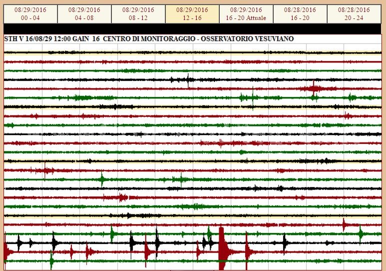 Trema la terra a Pozzuoli, sciame sismico con scossa di magnitudo 1.7