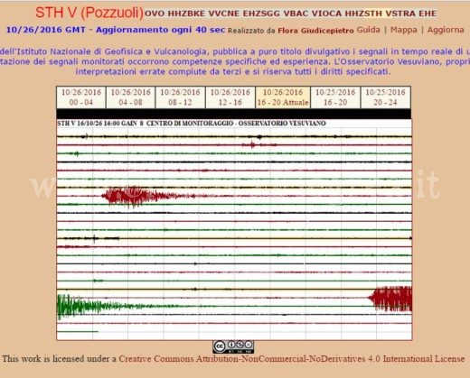 osservatorio-vesuviano