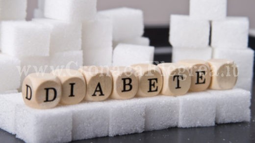 diabete