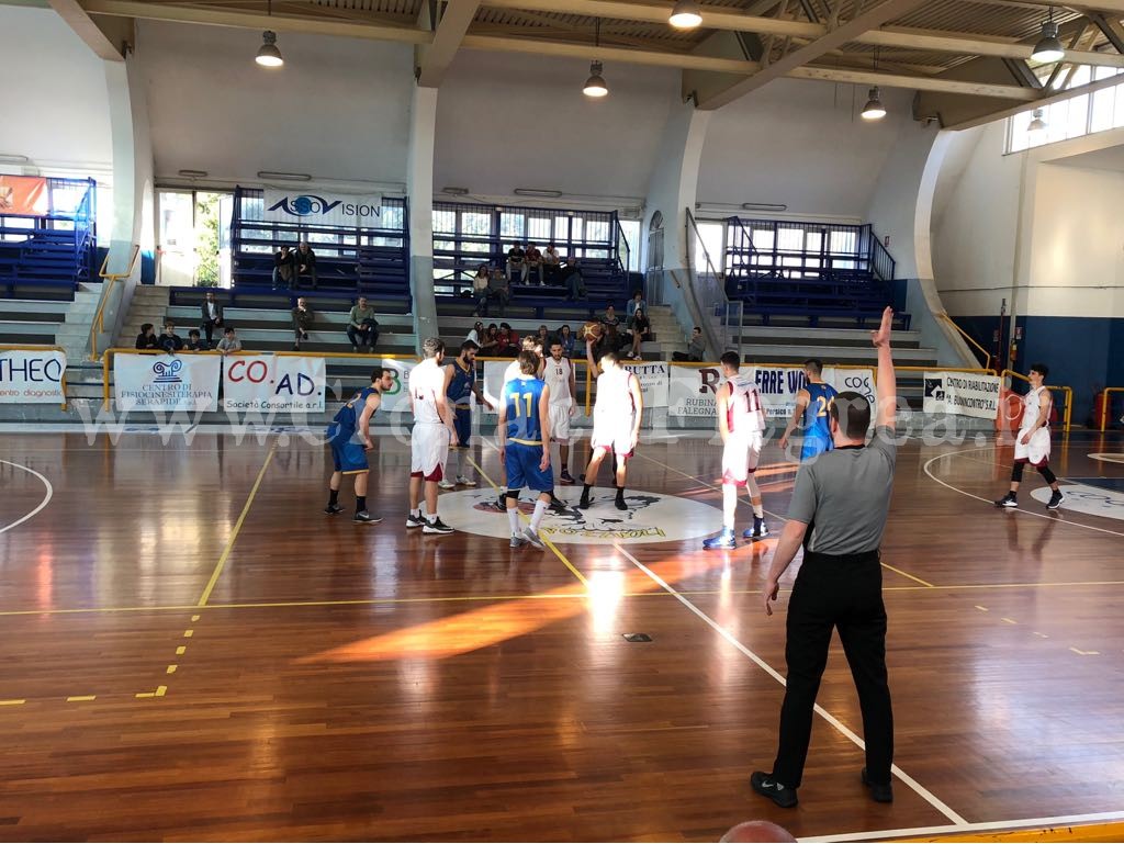 BASKET/ La Virtus Pozzuoli ritorna alla vittoria: battuto il Mugnano al Pala Errico