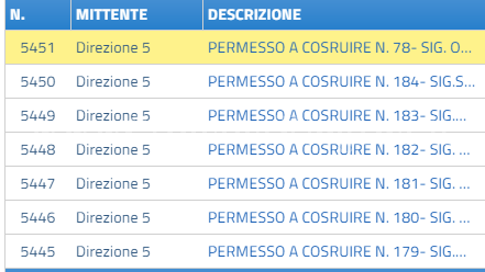 CURIOSITA’/ Il Comune di Pozzuoli rilascia permessi a “cosruire” e “costruiere”