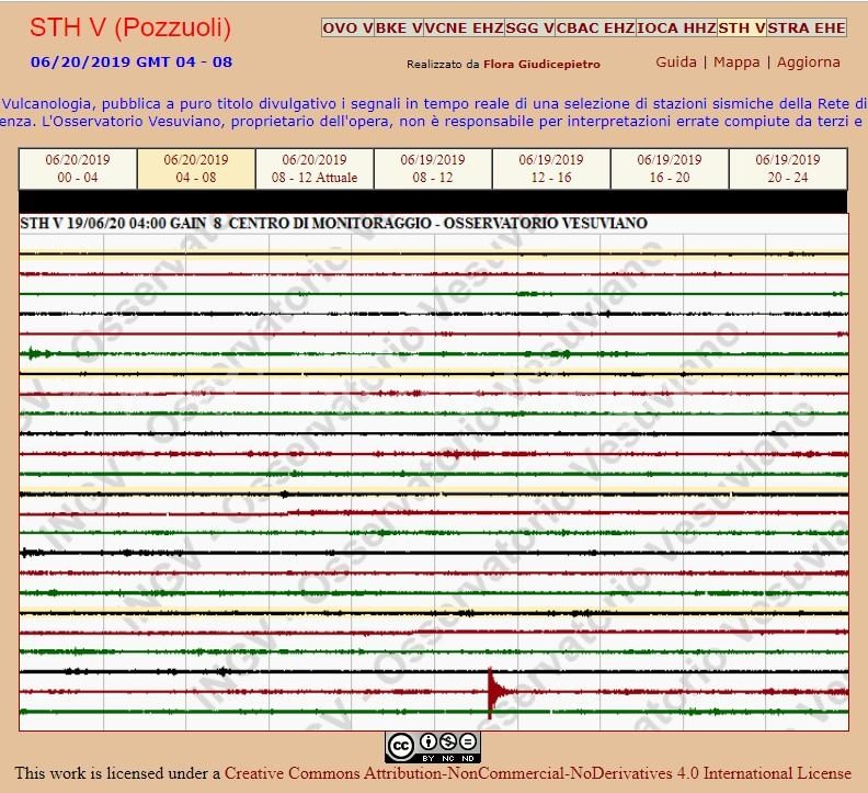 Trema la terra a Pozzuoli, lieve scossa di terremoto sveglia i cittadini