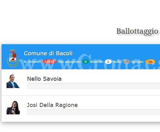 Maratona per il ballottaggio: il testa a testa tra Savoia e Della Ragione in tempo reale