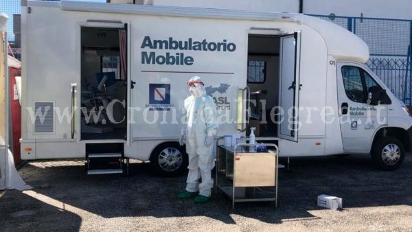 Covid, a Pozzuoli 19 nuovi casi e 5 guariti