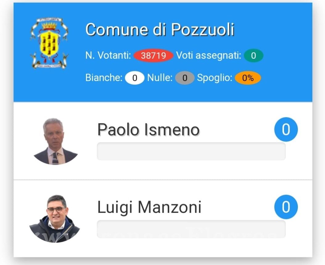 La maratona elettorale di Cronaca Flegrea e lo spoglio in diretta dai seggi a partire dalle 23