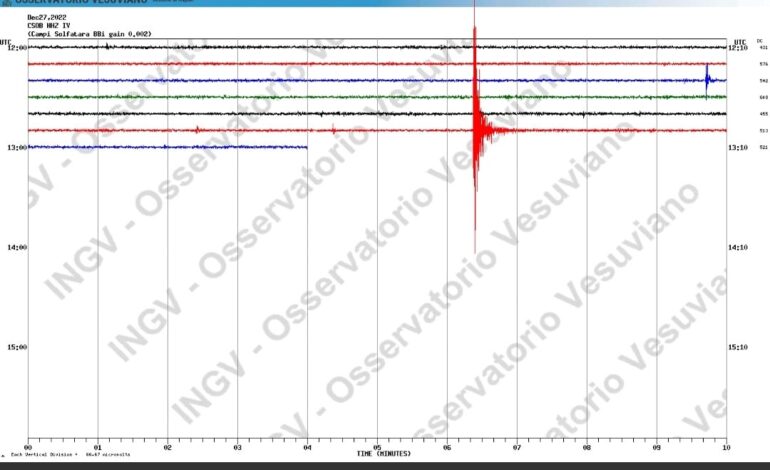 Terremoto a Pozzuoli, l’epicentro a via Napoli