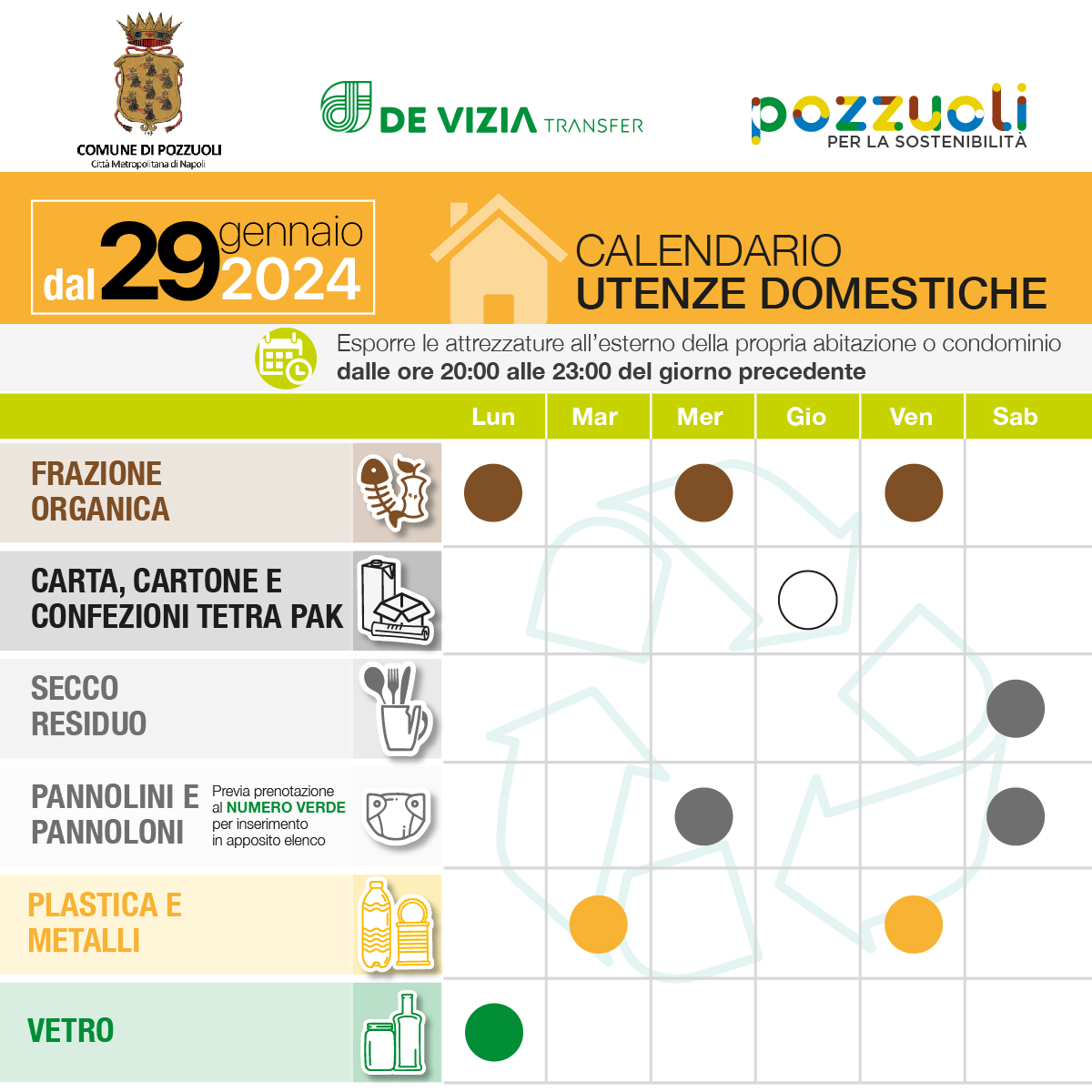 Raccolta differenziata a Pozzuoli: dal 29 gennaio scatta il nuovo calendario