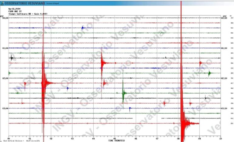 POZZUOLI/ Nuovo sciame sismico da stanotte, la scossa più forte ad Agnano Pisciarelli