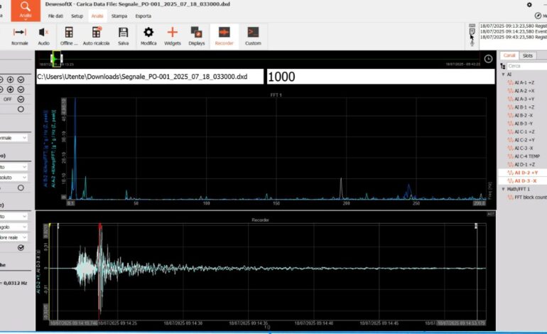 Bradisismo, partito a Pozzuoli progetto innovativo che rivoluziona il monitoraggio sismico