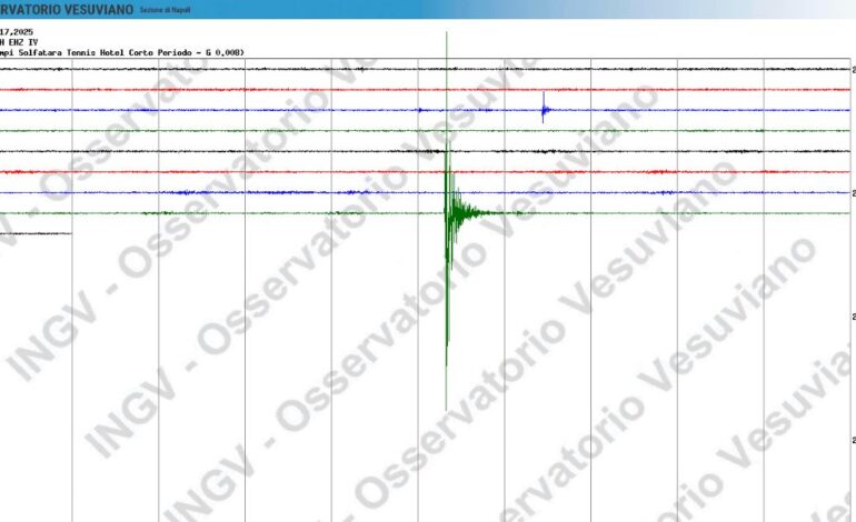 Scossa di magnitudo 2.5 a Pozzuoli, tremano tutti i Campi Flegrei
